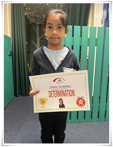 determination