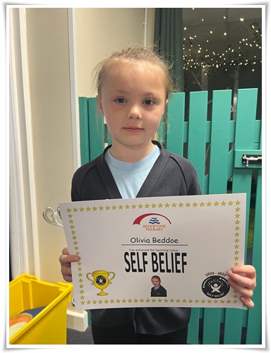 self-belief