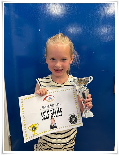 self-belief